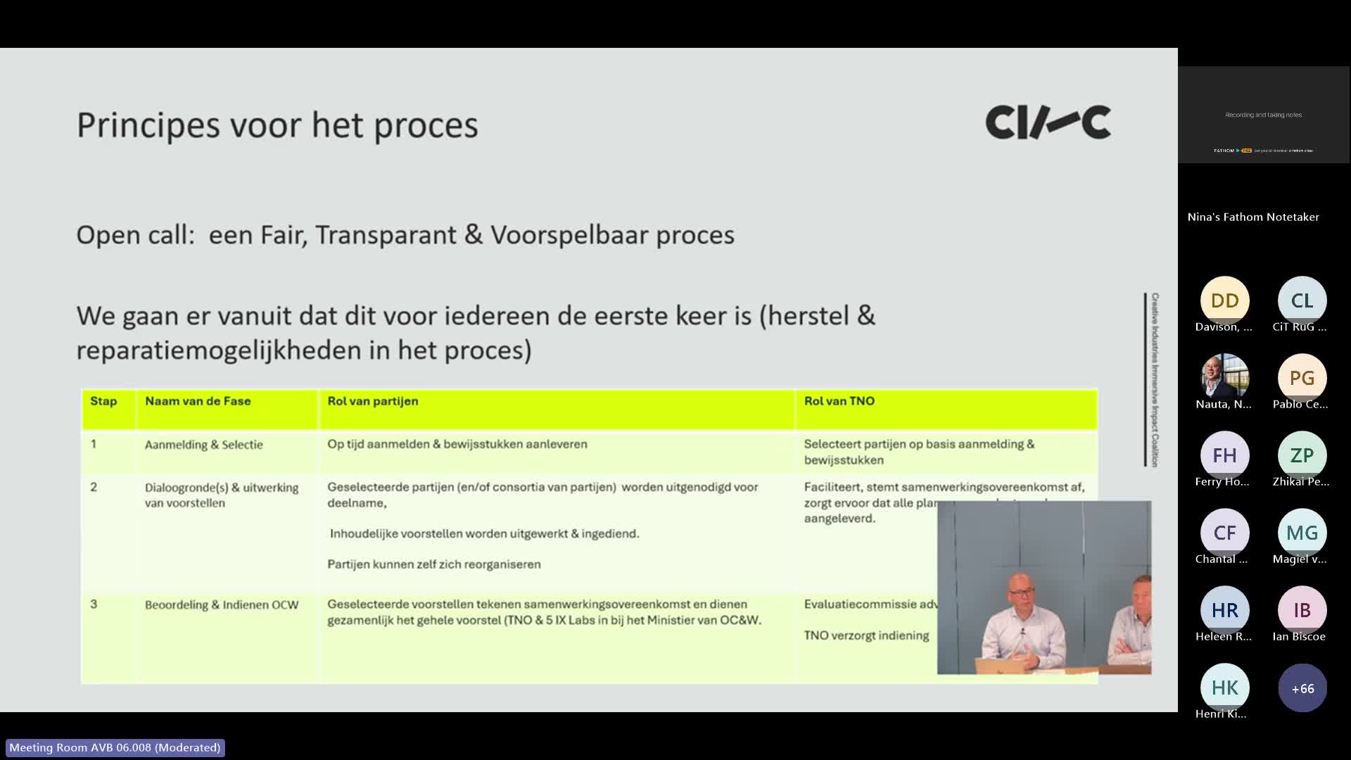 Consultatiebijeenkomst IX Labs 1 september 2025
